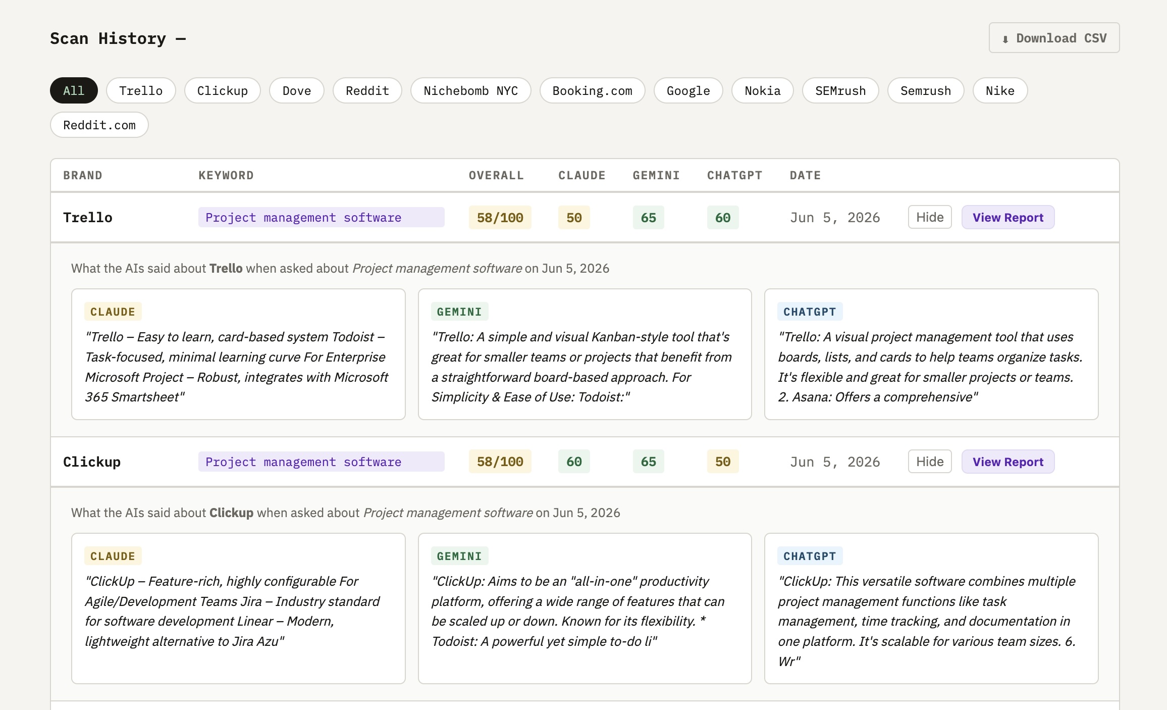 Competitor AI visibility results showing recommendations and excerpts